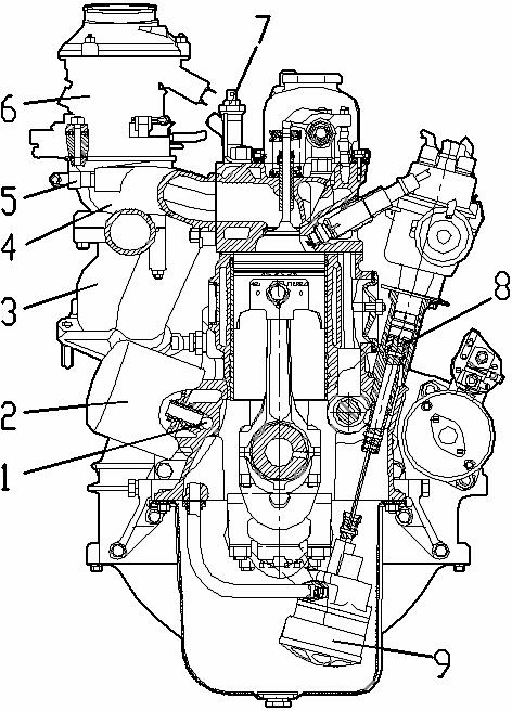 421 Двигатель Инструкция
